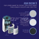 תמונה 6