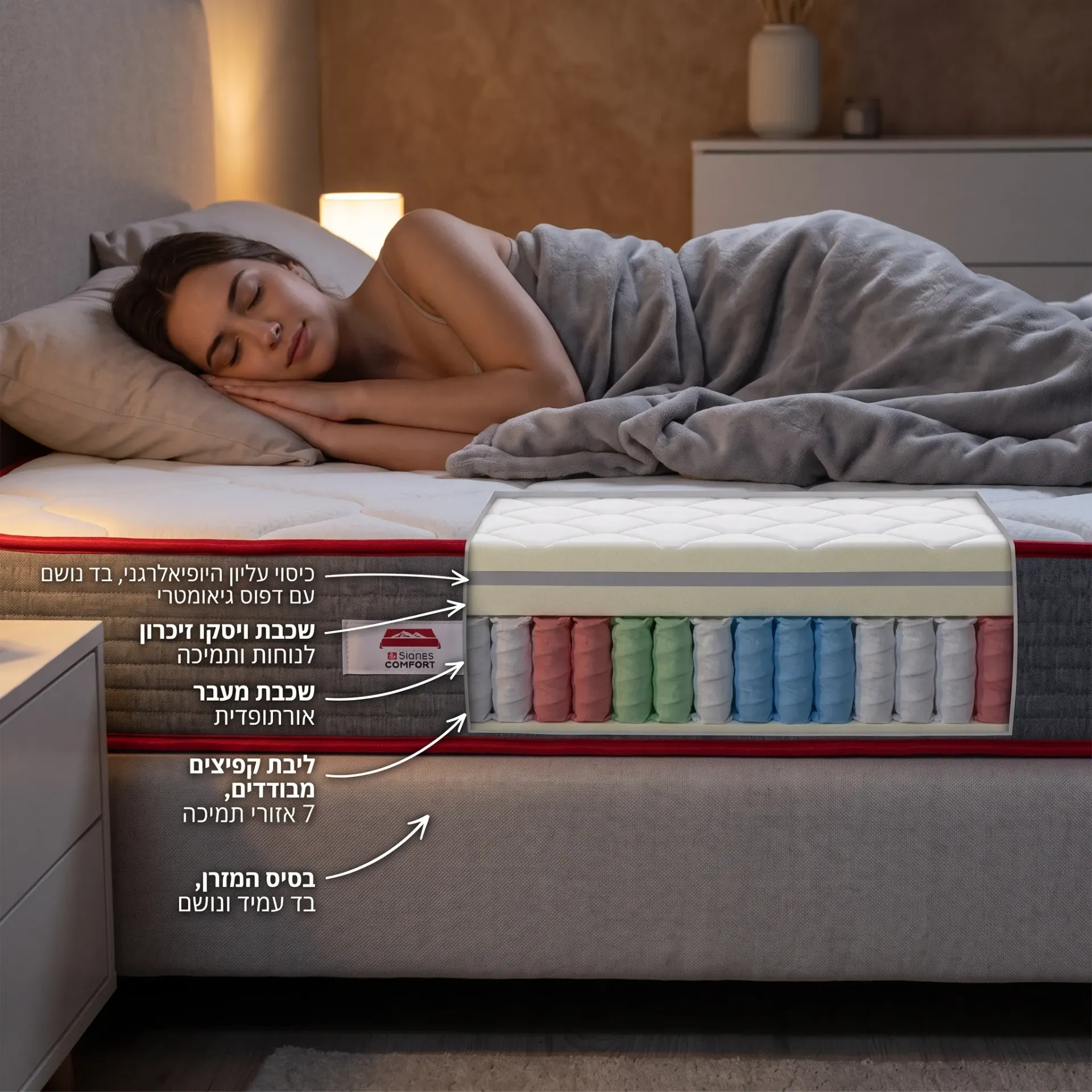 מזרן קומבו Swiss Comfort. COMBO Mattress. שכבות מרובות של נוחות ותמיכה. 7 מידות