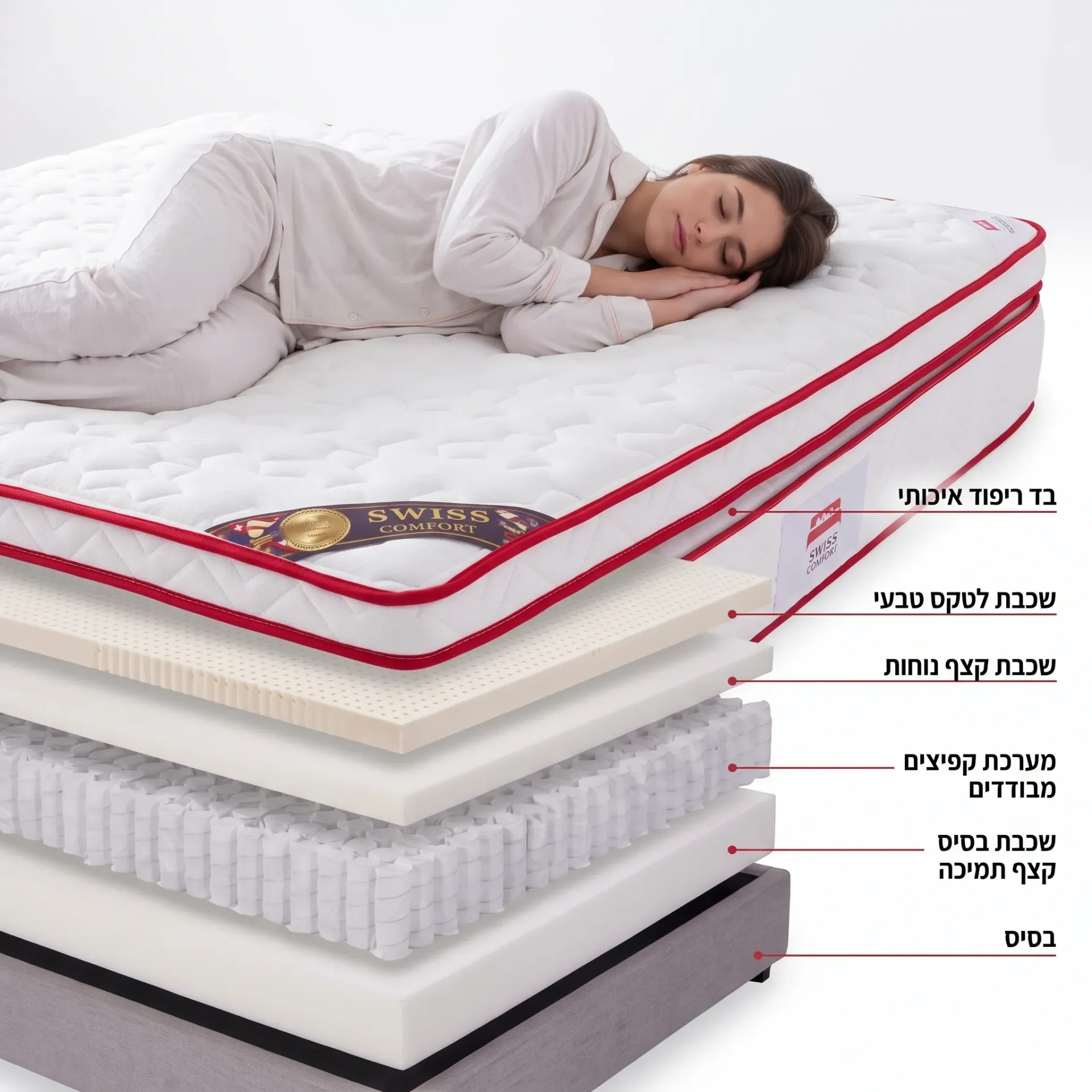 מזרן קארדין Swiss Comfort. CARDIN Mattress. קפיצי כיס ולטקס טבעי. 7 מידות