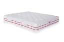 מזרן מנהטן Swiss Comfort. MANHATTAN Mattress. קפיצי פוקט ו-5 אזורי נוחות. 7 מידות