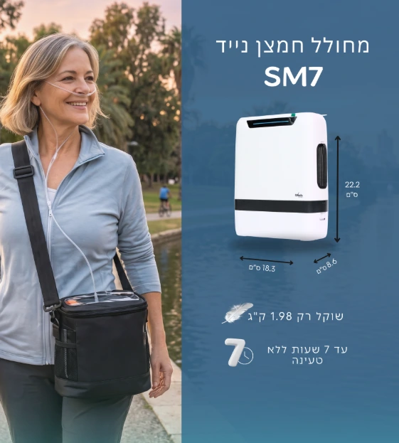 מחולל חמצן נייד