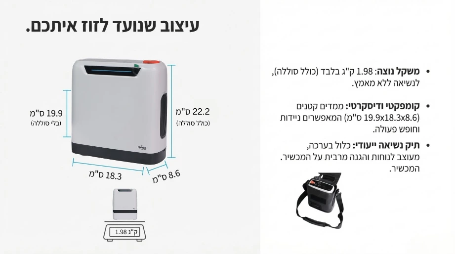 ס.מדיק