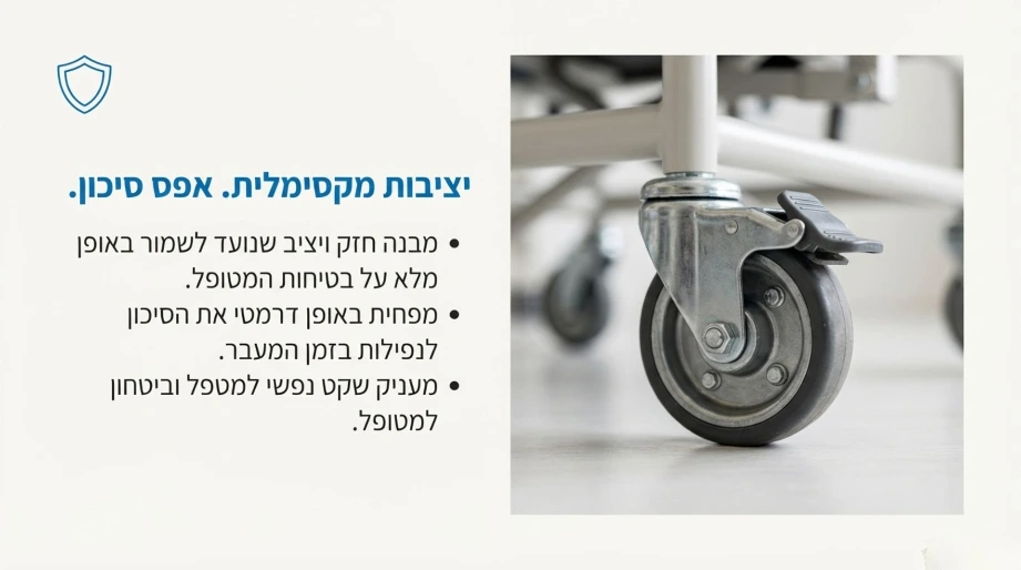 ס.מדיק