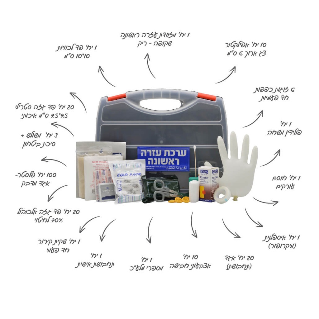 מזוודת עזרה ראשונה 19 עובדים - image_2
